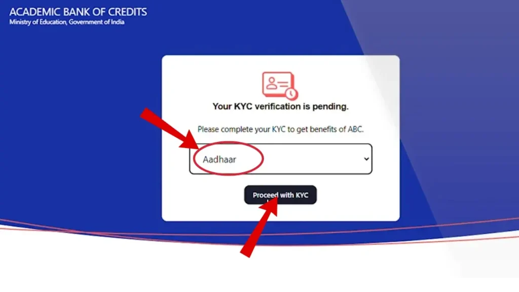 KYC-Verification